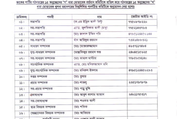 জাকের পার্টির খুলনা মহানগরের পূর্ণাঙ্গ কমিটি গঠন
