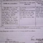 সাতক্ষীরায় বেষ্টটিমের দুইজনসহ ৫ জনের বিরুদ্ধে মামলা