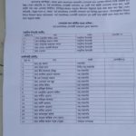 সার্চ মানবাধিকার সোসাইটি’র  সোনাডাঙ্গা থানা কমিটি গঠন