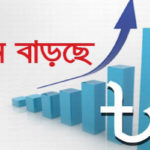 যে সব জিনিসের দাম বাড়ছে