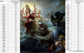 পাইকগাছা উপজেলায় ১৪৯ টি মণ্ডপে শারদীয় দুর্গাপূজা অনুষ্ঠিত হবে