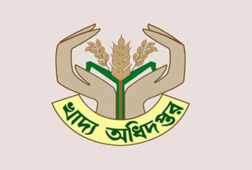 চাকরি প্রার্থীদের জন্য খাদ্য অধিদফতরের জরুরি সতর্ক বার্তা