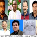 আশাশুনিতে নৌকা প্রতীকে ৫ জন, বিদ্রোহী ৩ জন ও স্বতন্ত্র ৩ জন প্রার্থী ইউপি চেয়ারম্যান নির্বাচিত