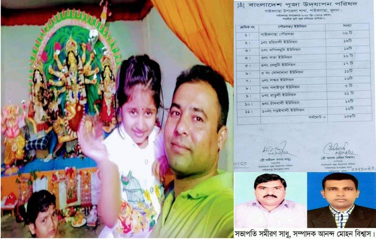 পাইকগাছায় ১৫৪টি পূজা মন্ডপে অনুষ্ঠিত হবে শারদীয় দুর্গাপূজা