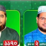 সাতক্ষীরা রেড ক্রিসেন্ট সোসাইটি নির্বাচন: ৭ পদের ৫টিতে জামায়াত সমর্থিত প্যানেলের বিজয়