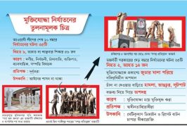 ইউনূস আমলে মুক্তিযোদ্ধা পীড়নের দেড় বছর এত অপমানিত আগে হননি মুক্তিযোদ্ধারা