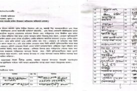 কয়রায় খাদ্যবান্ধব কর্মসূচির চাউল বিতরণের অনিয়ম এর অভিযোগ