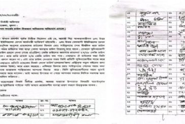 কয়রায় খাদ্যবান্ধব কর্মসূচির চাউল বিতরণের অনিয়ম এর অভিযোগ